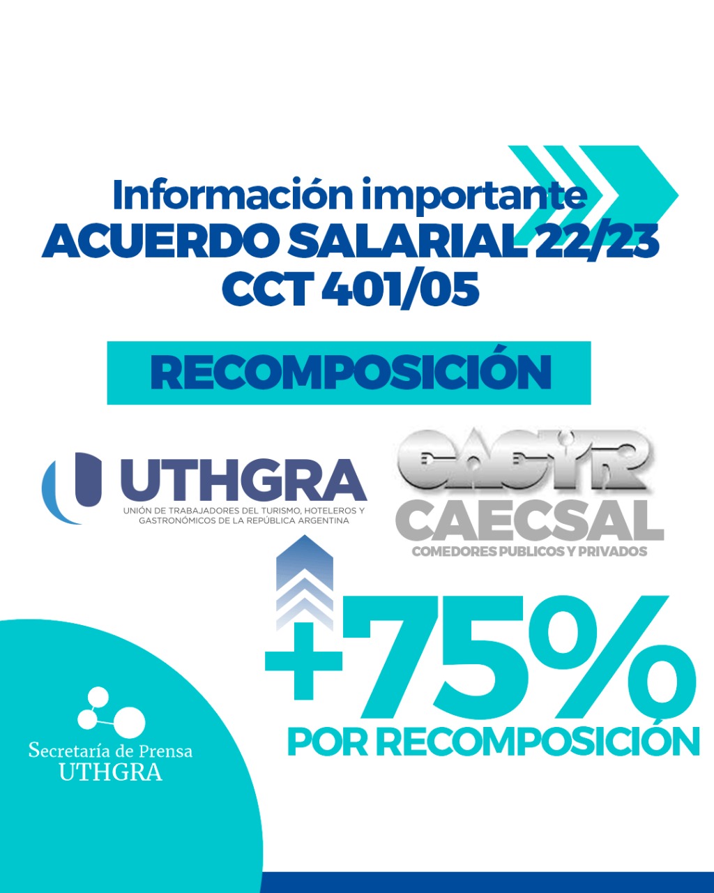 ACUERDO SALARIAL 22/23 CCT 401/05