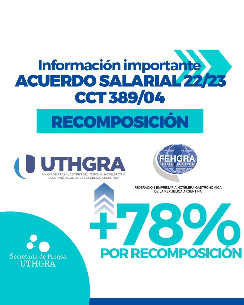 ACUERDO SALARIAL 22/23 CCT 389/04